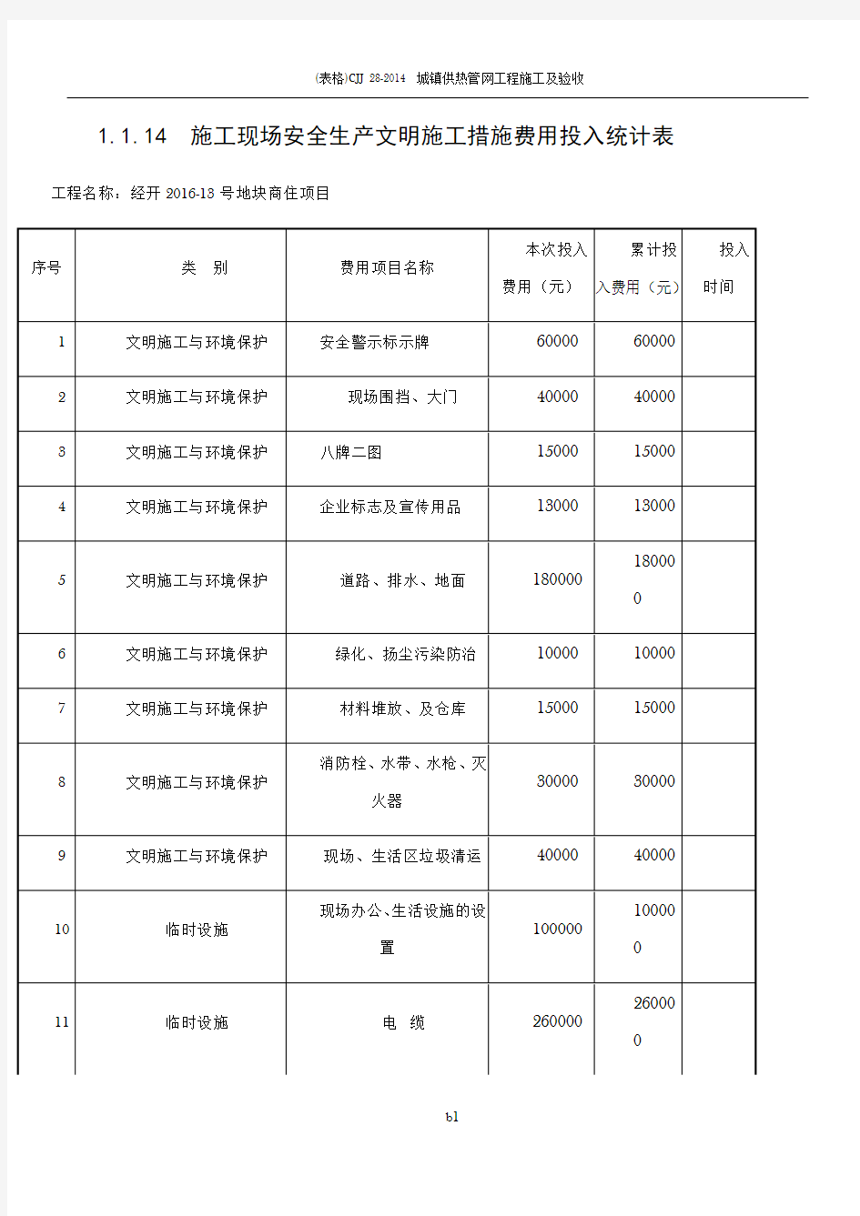 1.1.14  施工现场安全生产文明施工措施费用投入统计表