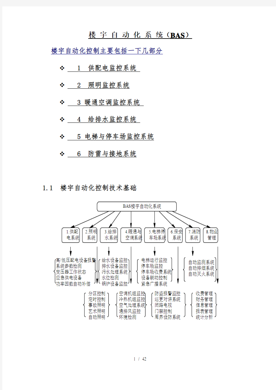 楼宇自动化控制