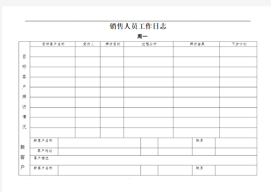 销售人员工作日志