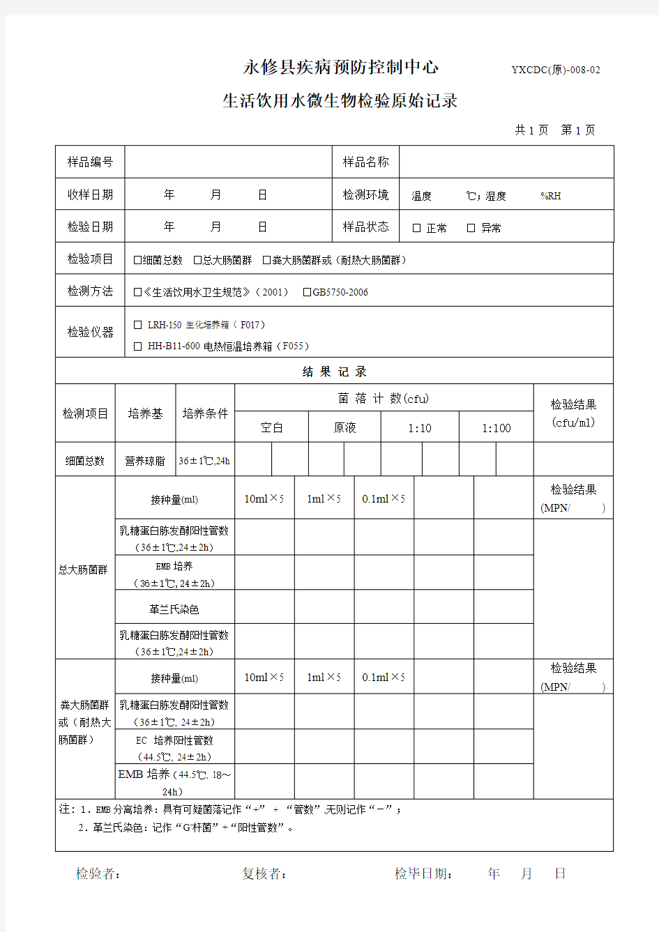 008-生活饮用水微生物检验原始记录