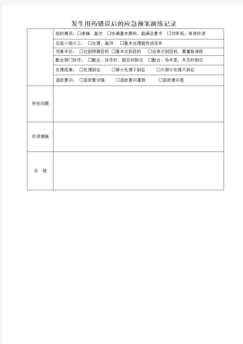 发生用药错误后的应急预案演练记录