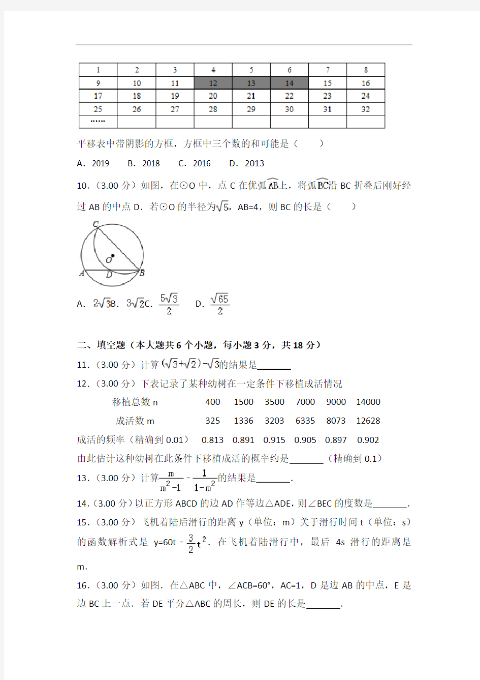 2018年湖北省武汉市中考数学试卷