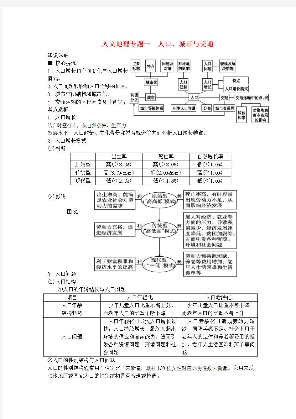 人口城市与交通