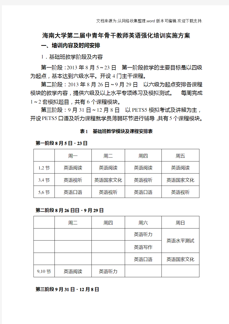 强化培训实施方案