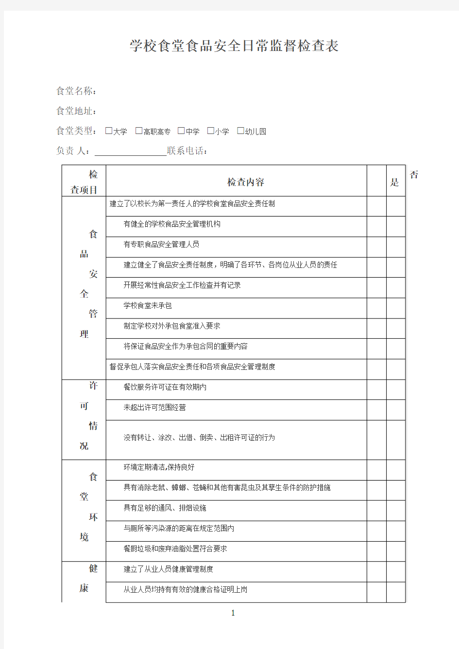 学校食堂食品安全日常监督检查表