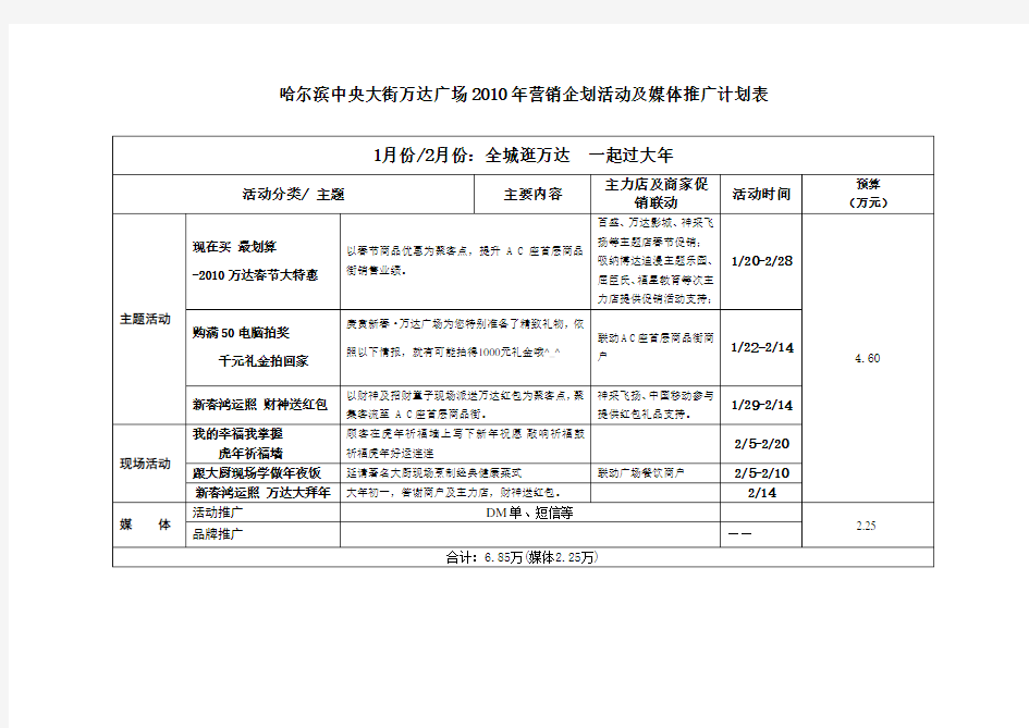 哈尔滨万达广场营销企划工作计划