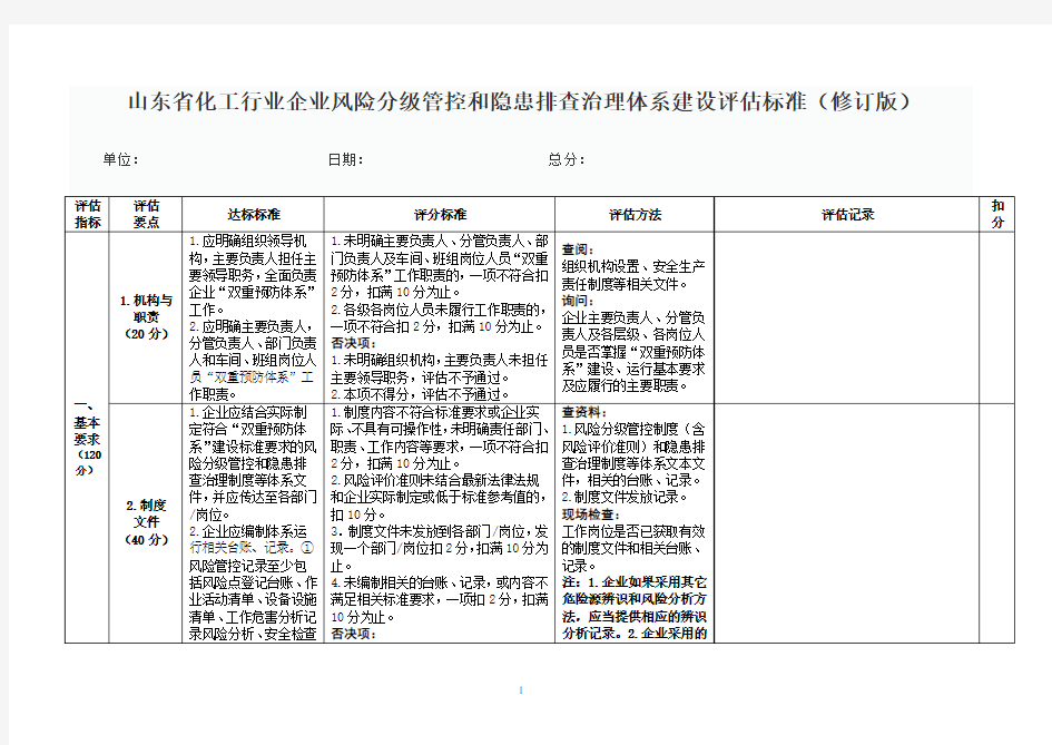 山东省化工行业企业风险分级管控和隐患排查治理体系建设评估标准(修订版)