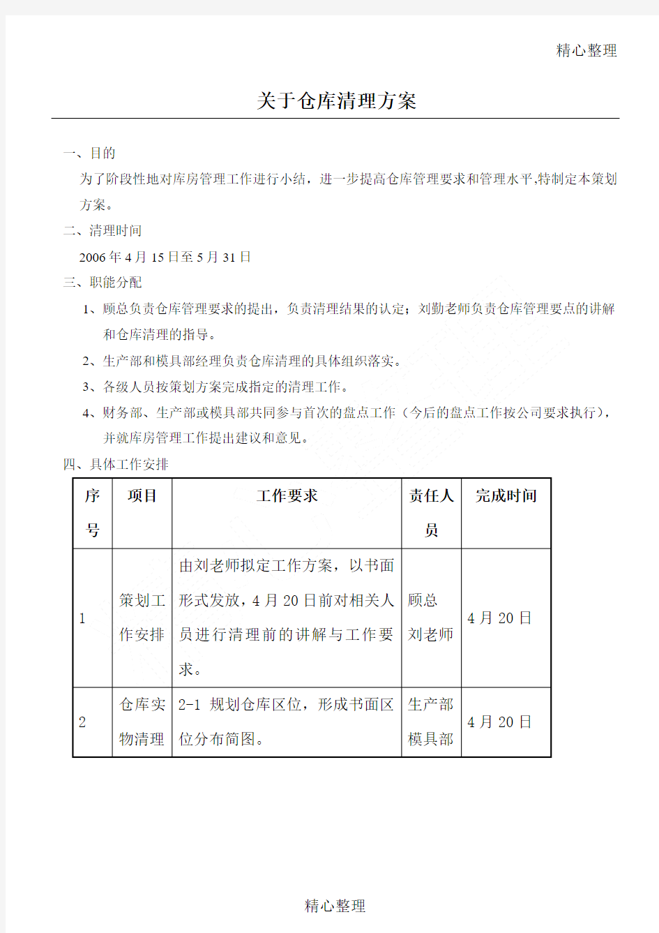 仓库清理方案