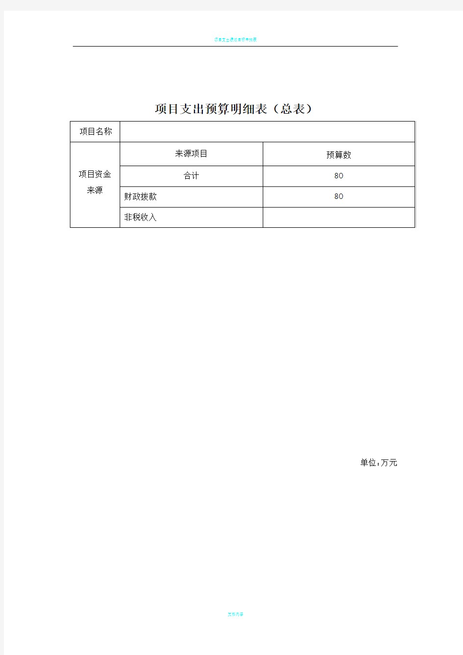 项目支出预算明细表