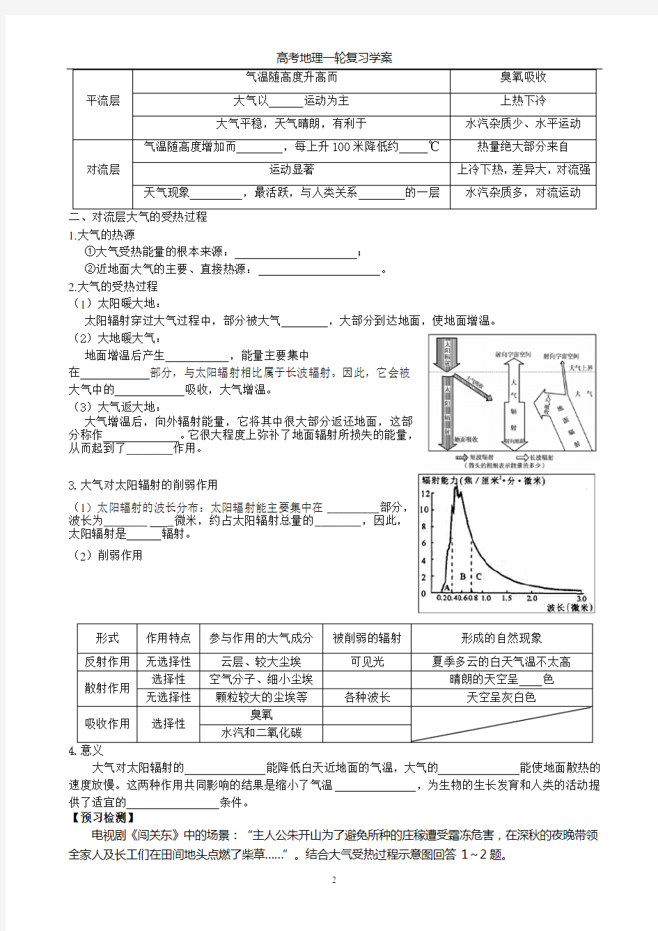 大气的受热过程