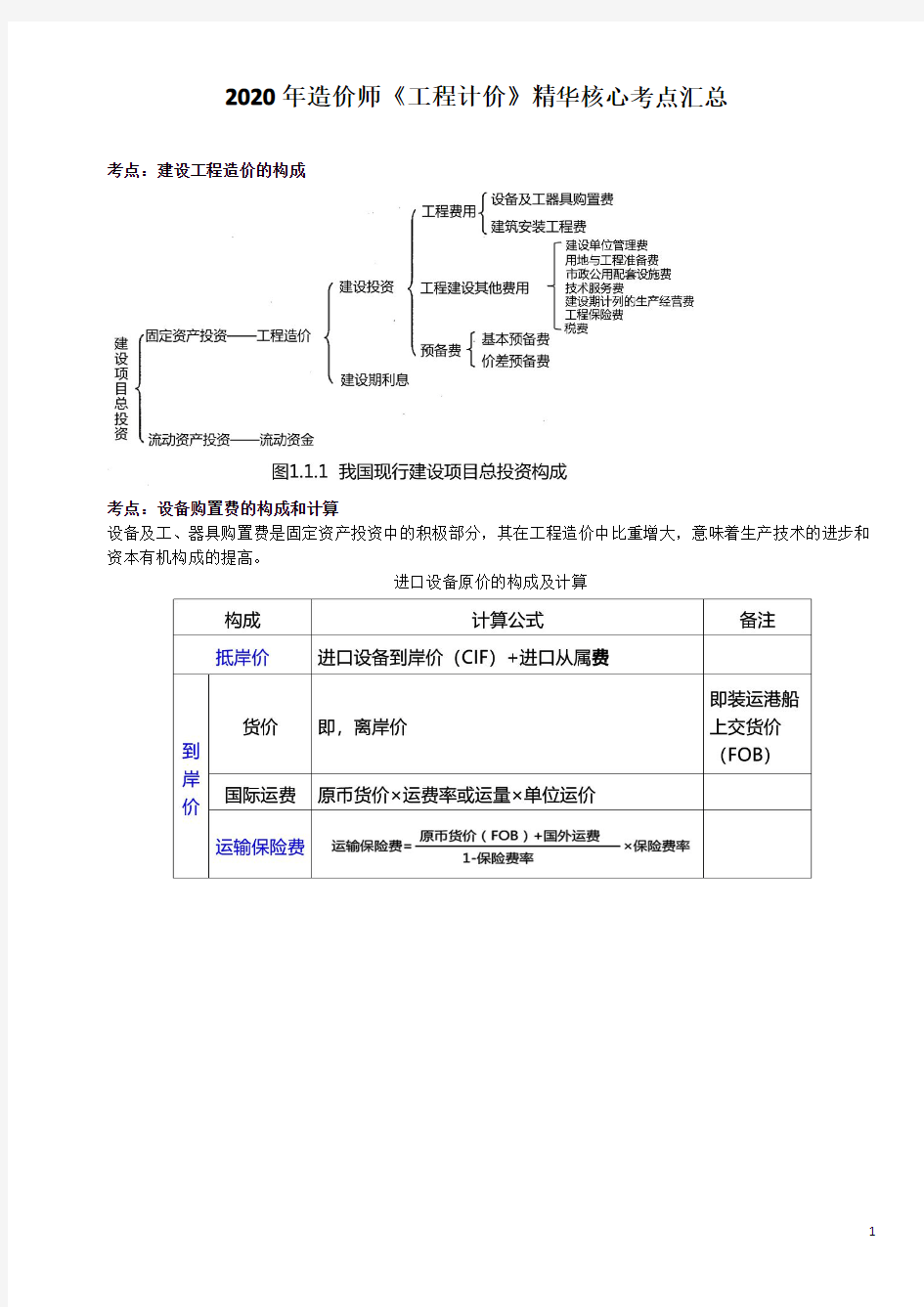 2020年一级造价工程师《工程计价》精华核心考点汇总