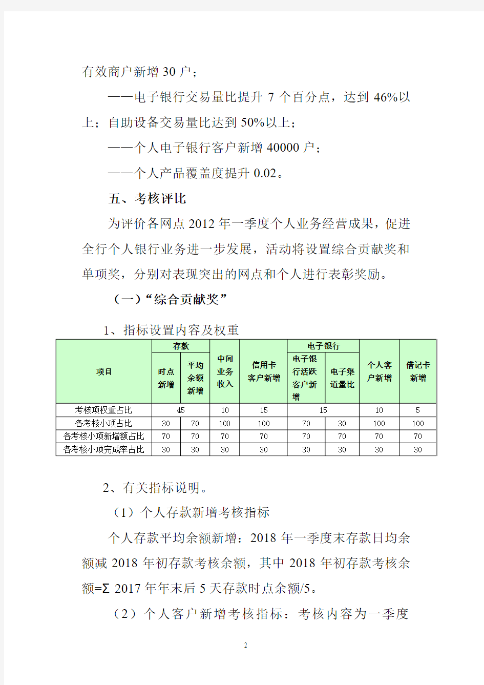 银行个人业务旺季营销活动方案