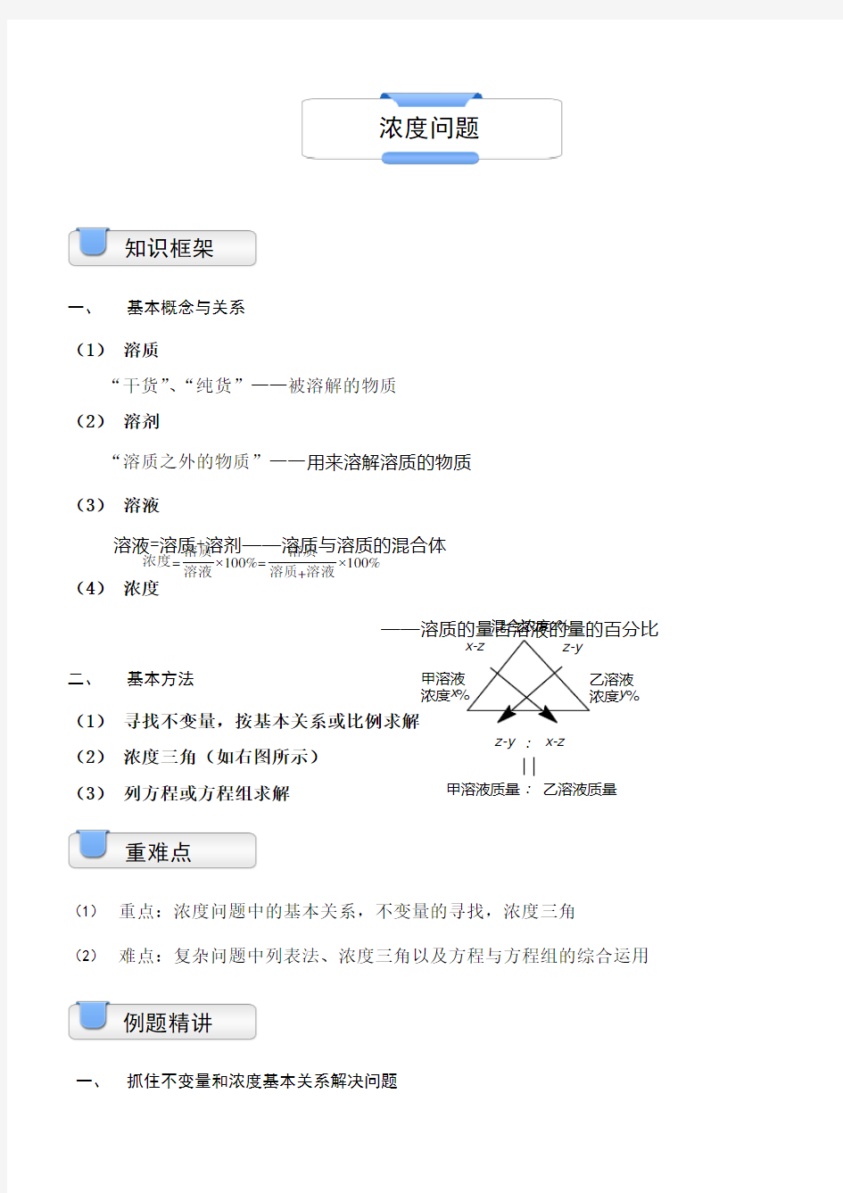 六年级奥数.应用题.浓度问题