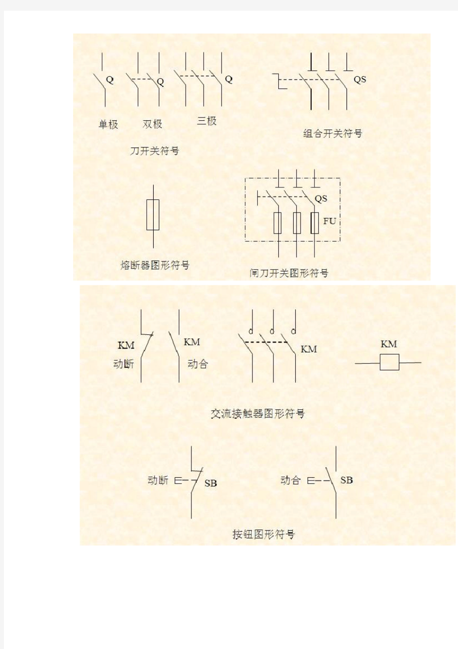 经典电气图形符号大全