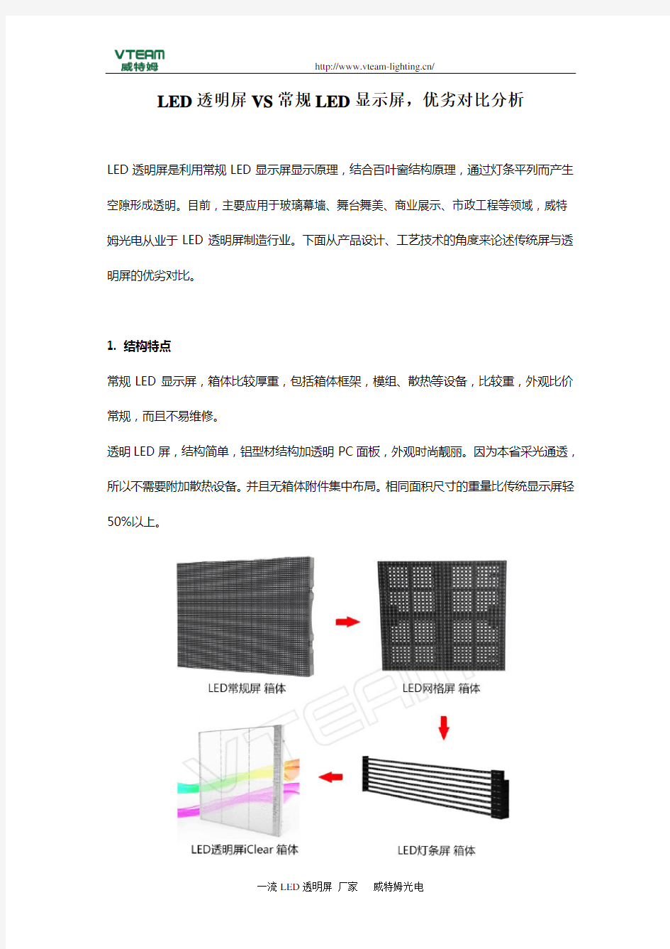 LED透明屏VS常规LED显示屏,优劣对比分析