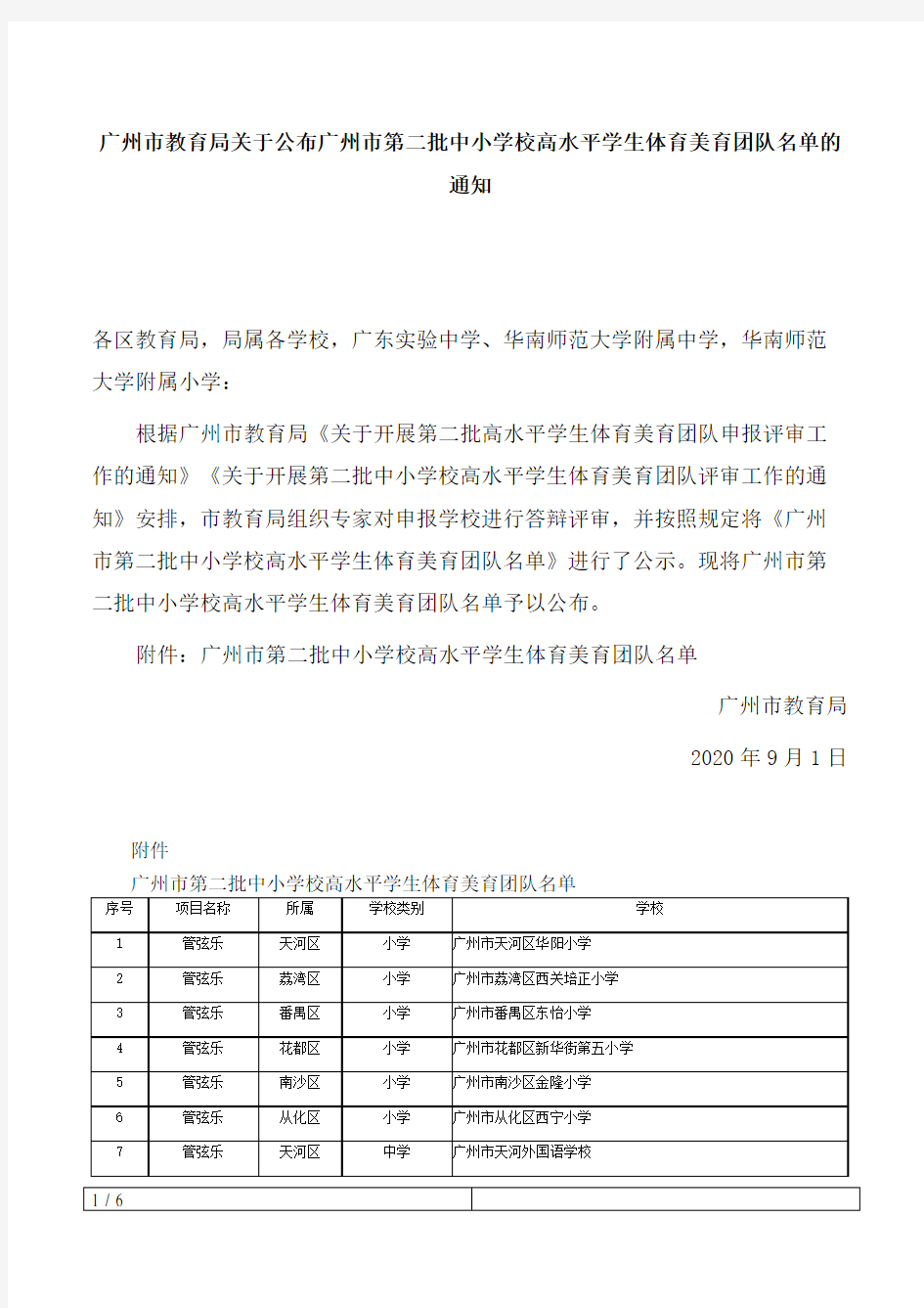 广州市教育局关于公布广州市第二批中小学校高水平学生体育美育团队名单的通知