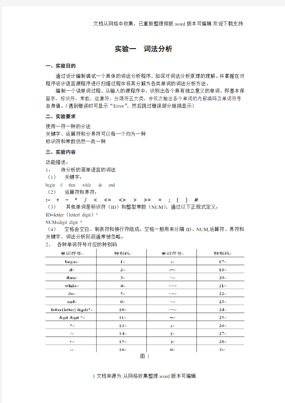 实验一词法分析实验报告