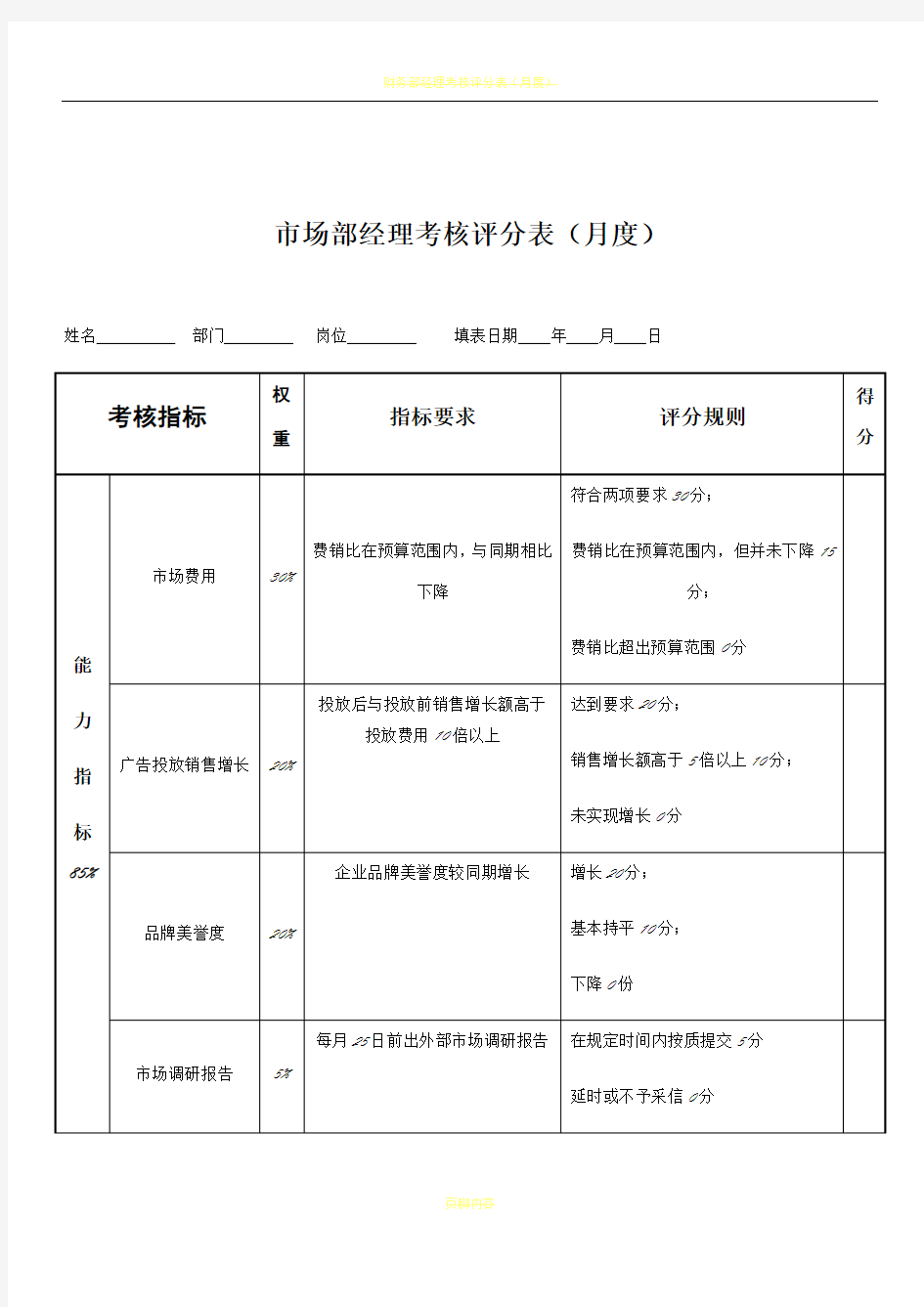 市场部经理绩效考核表