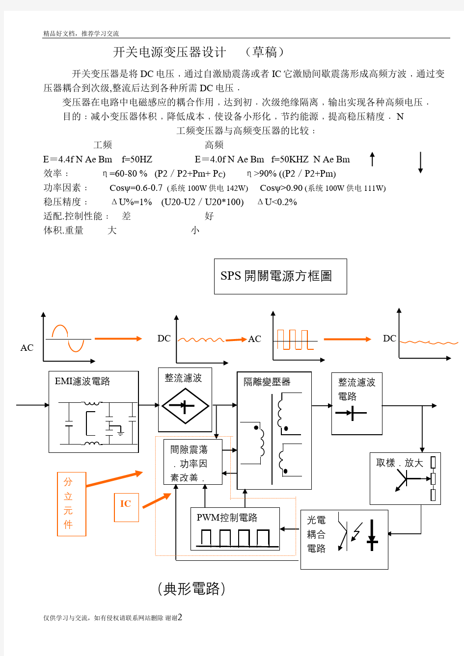 最新开关电源高频变压器