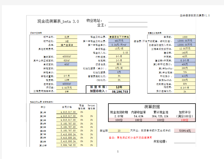 酒店项目测算表(1)