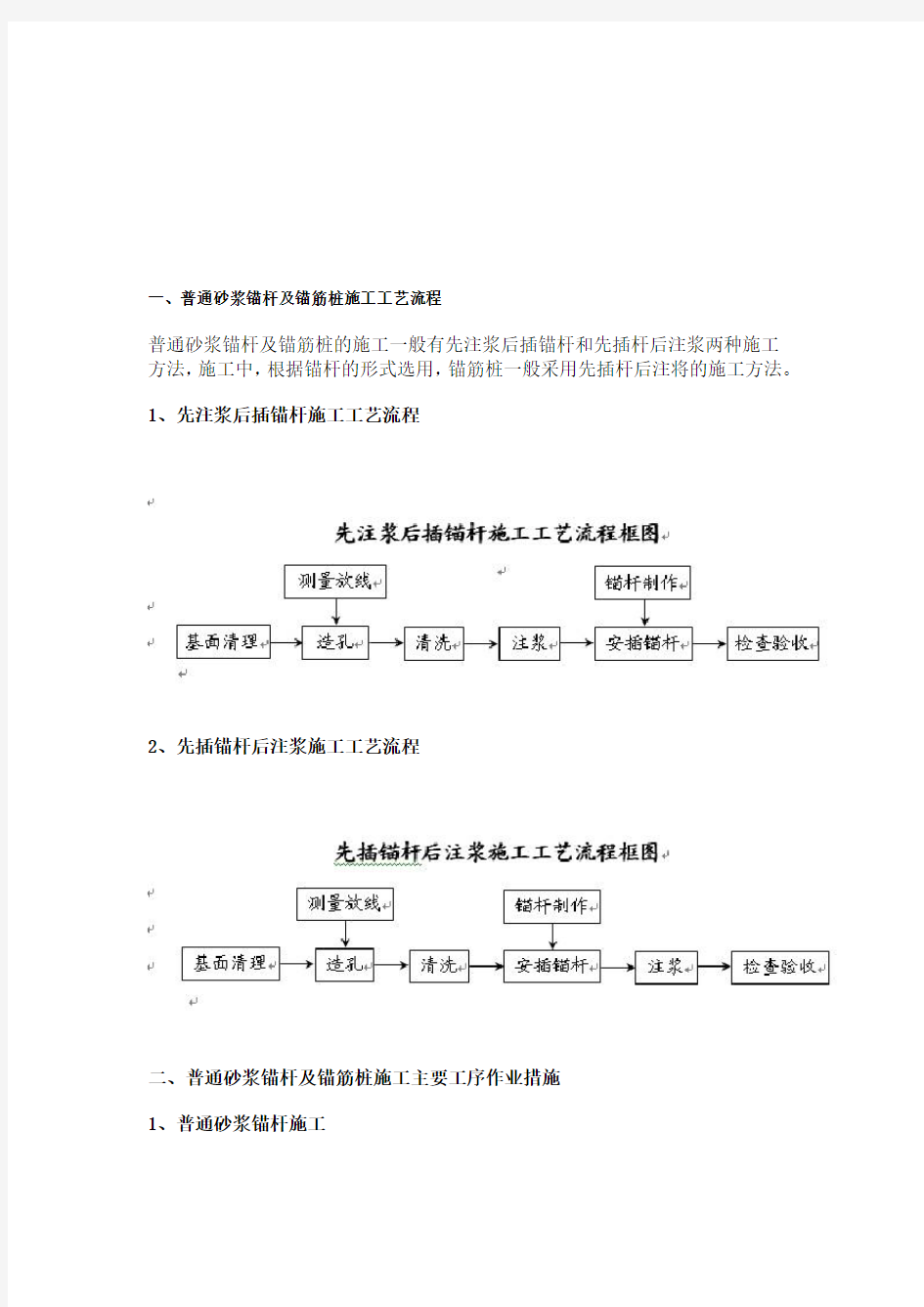 砂浆锚杆施工工艺