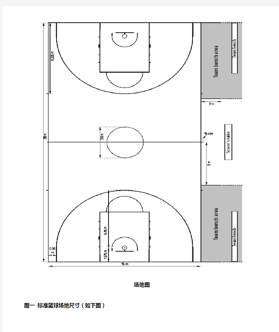 新标准篮球场尺寸(图文)