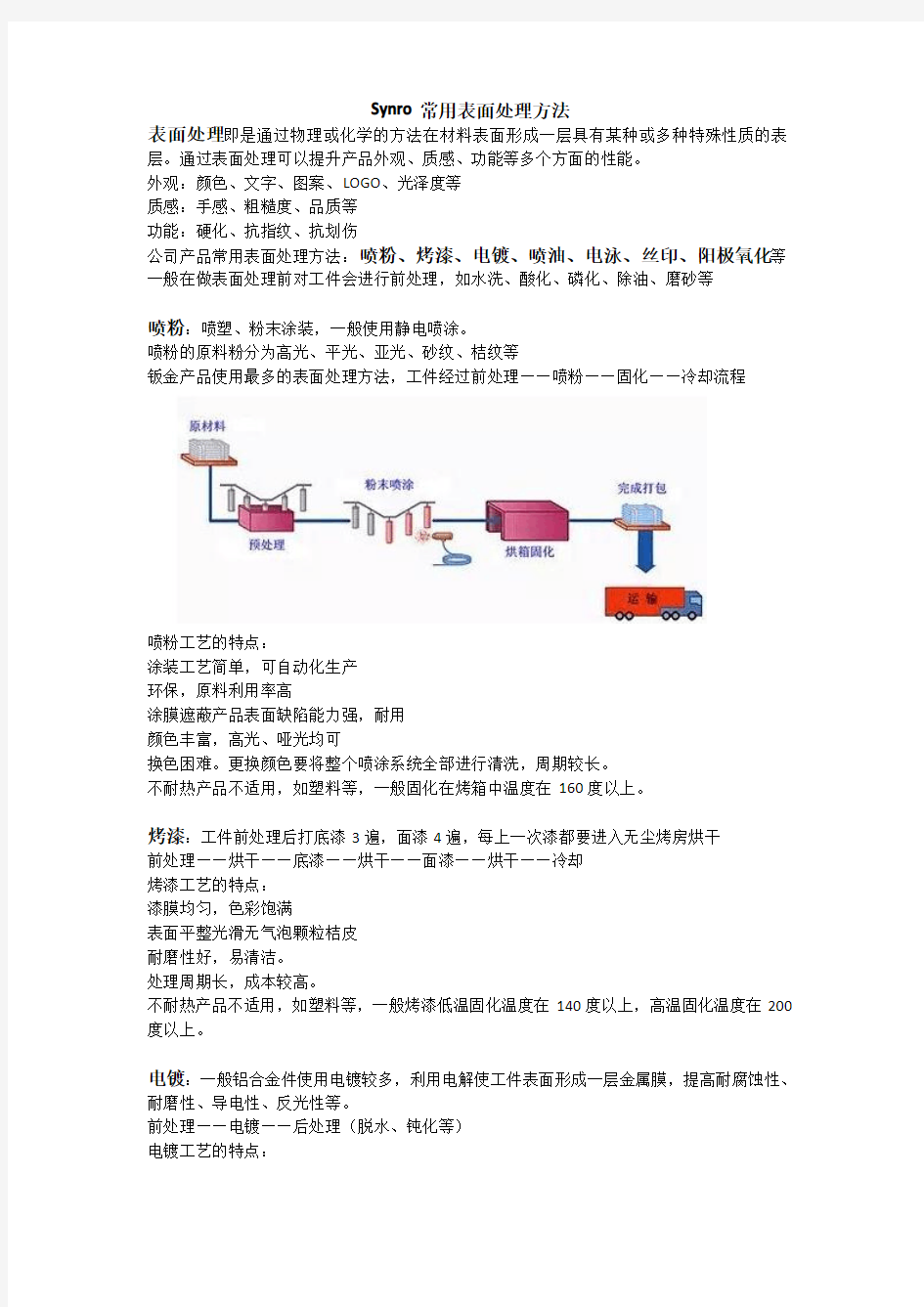 常用表面处理