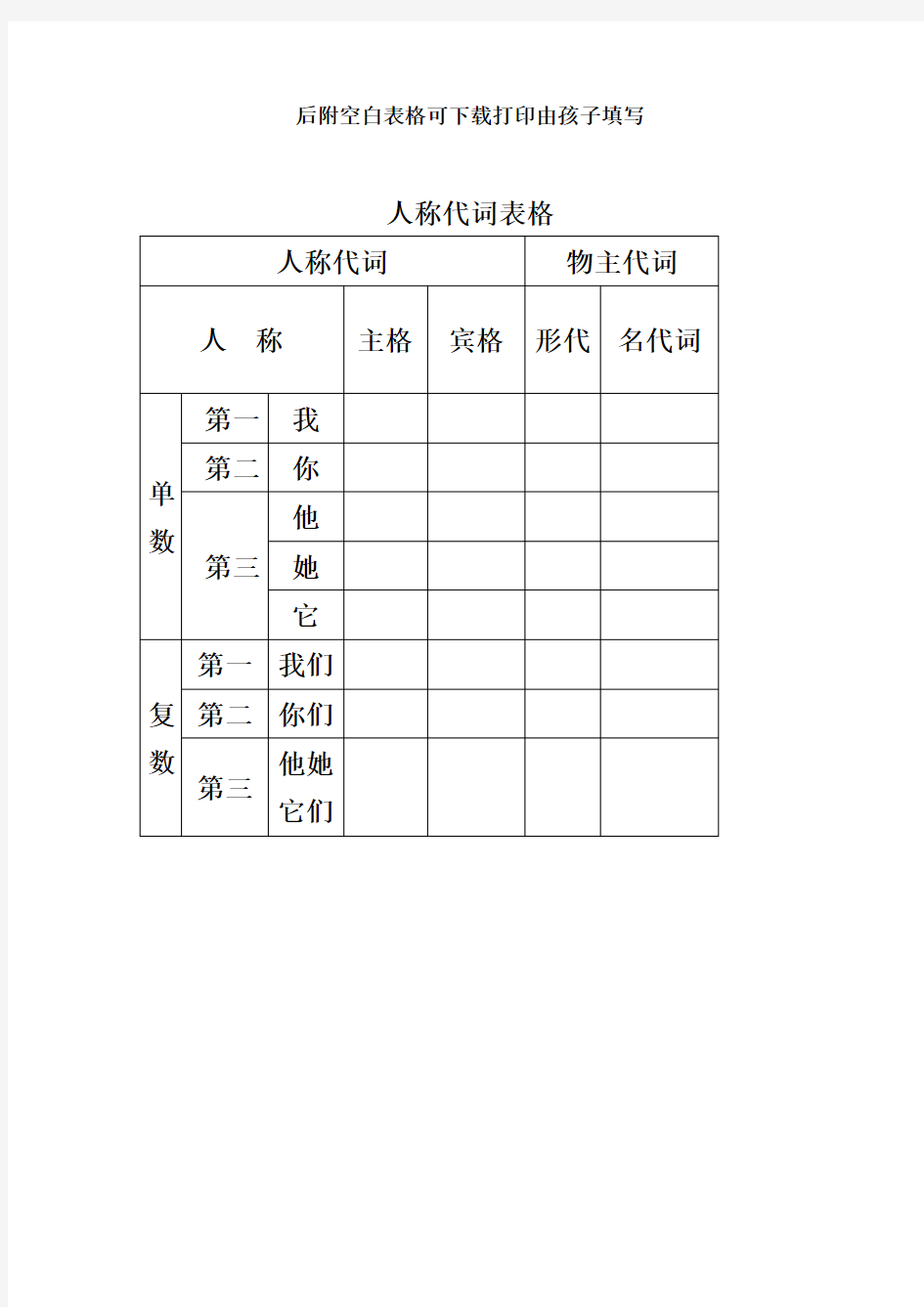 英语人称代词表格(可填写)