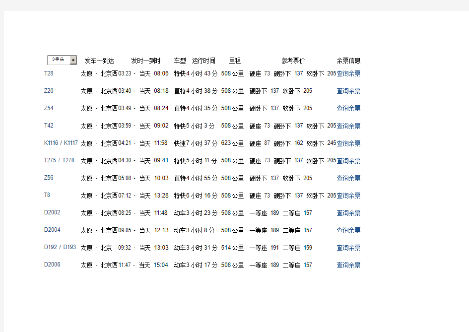 北京到秦皇岛的列车时刻表