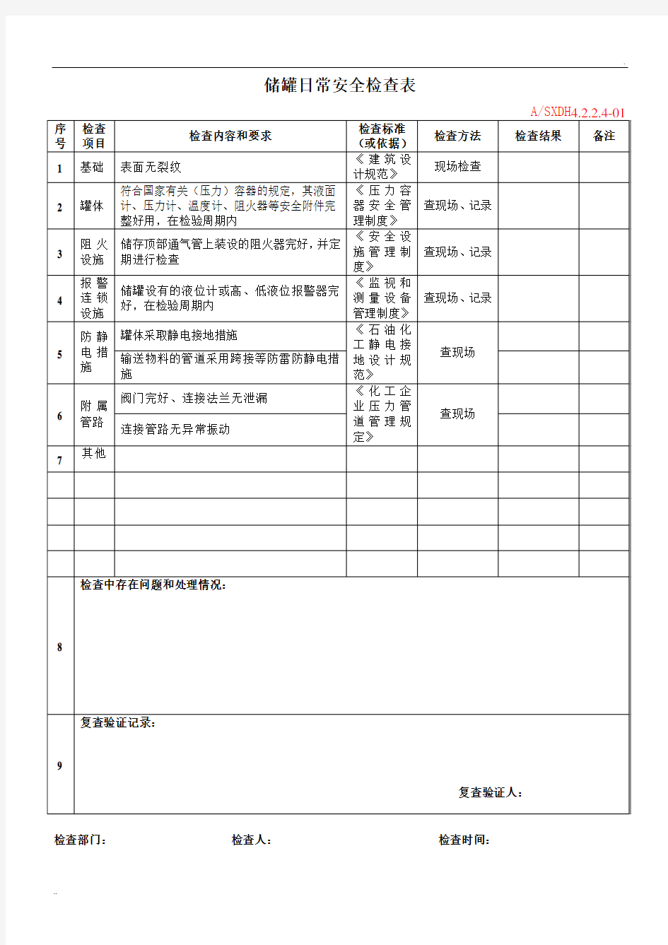 储罐日常安全检查表