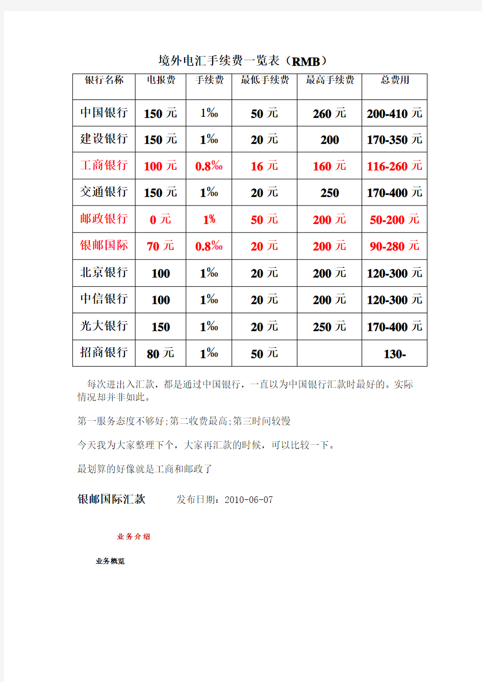 境外电汇手续费一览表