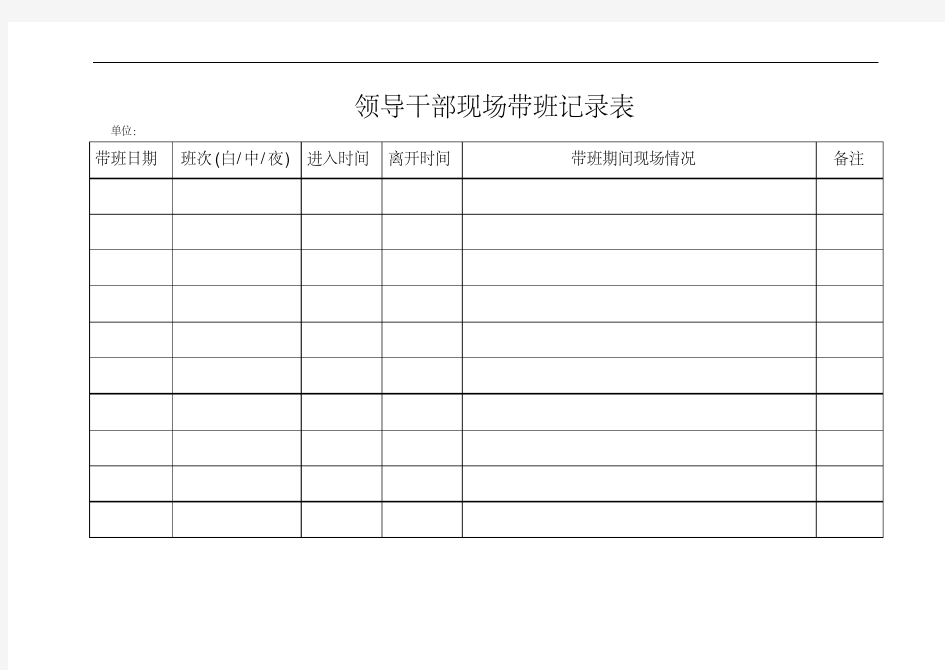 领导干部现场带班记录表-精选.pdf