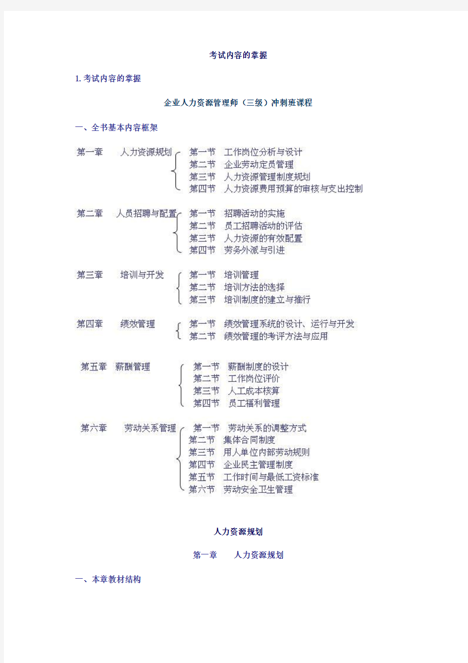 人力资源管理师汇总复习