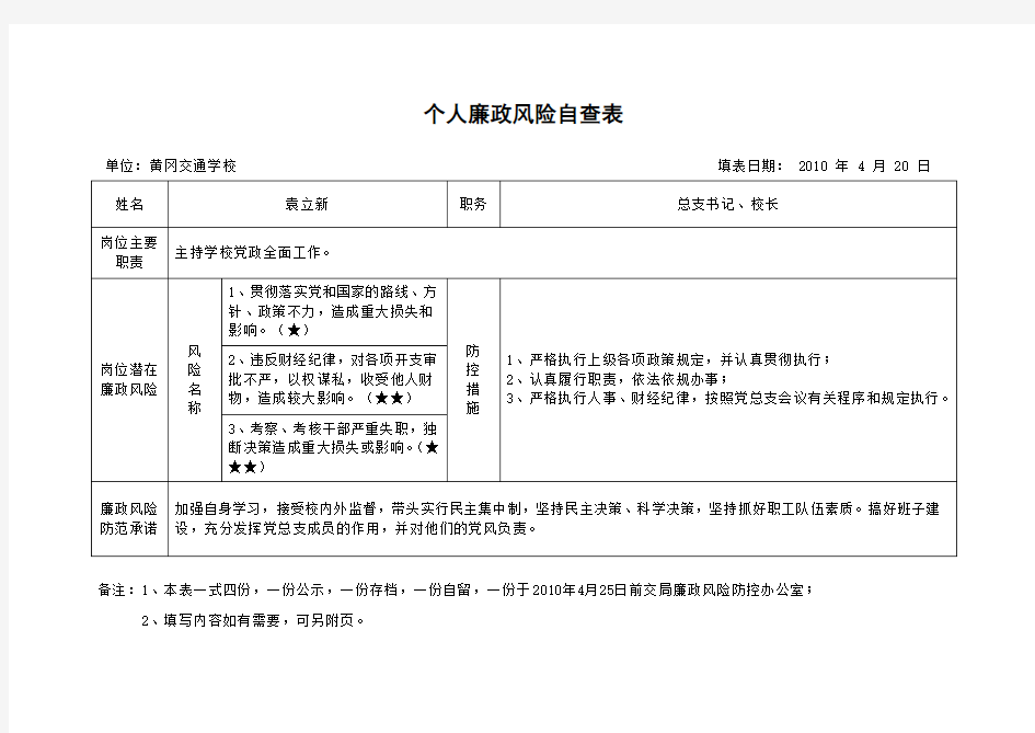 个人廉政风险自查表