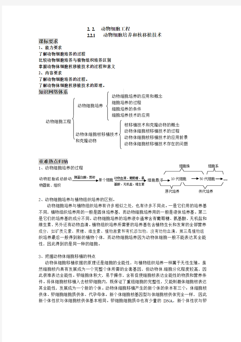 动物细胞培养和核移植技术