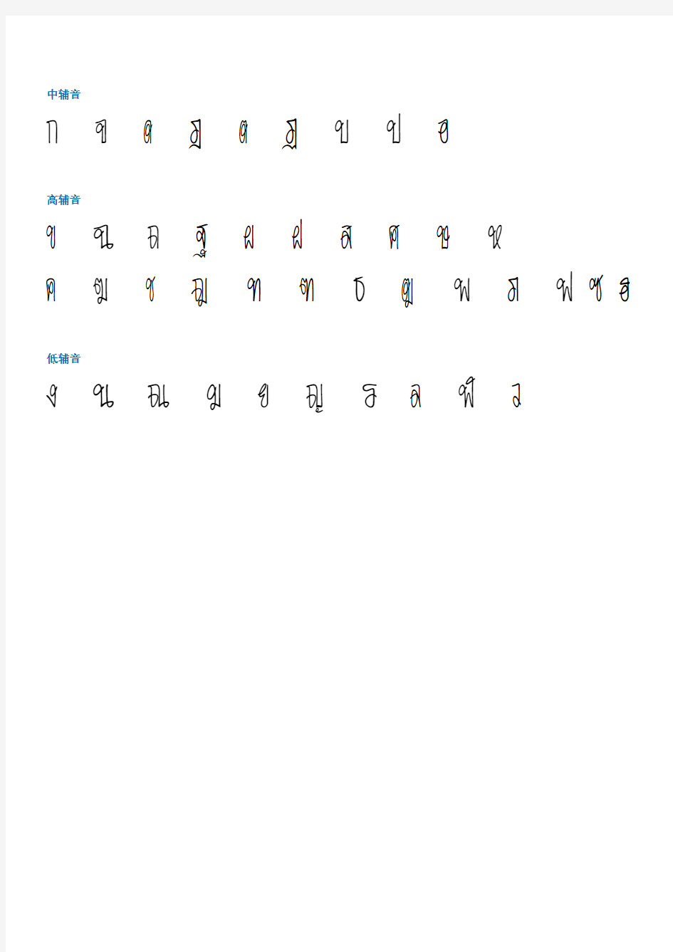泰语字母好看的手写体