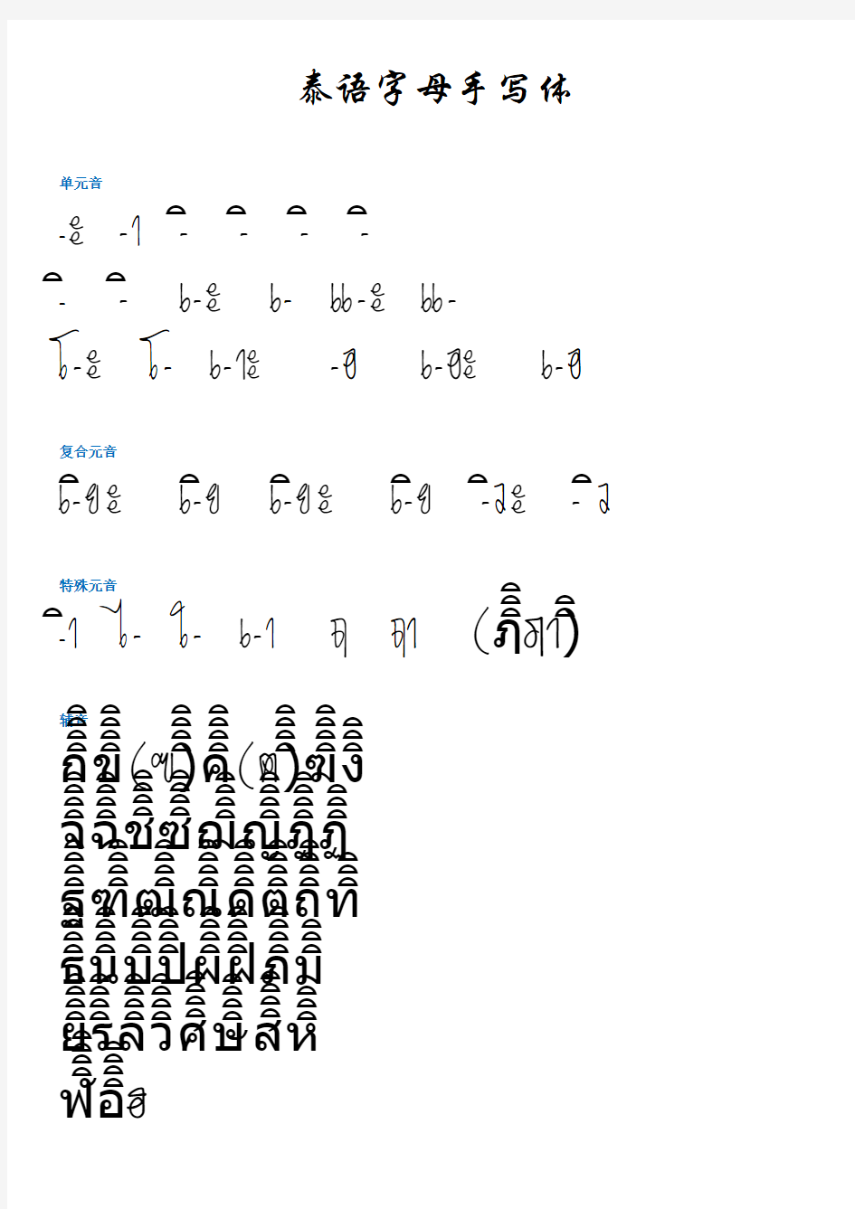 泰语字母好看的手写体