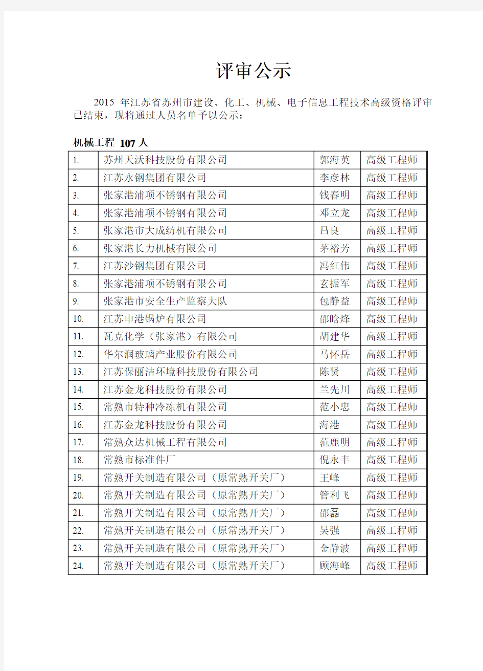 2015年江苏省苏州市建设、化工、机械、电子信息工程技术高级