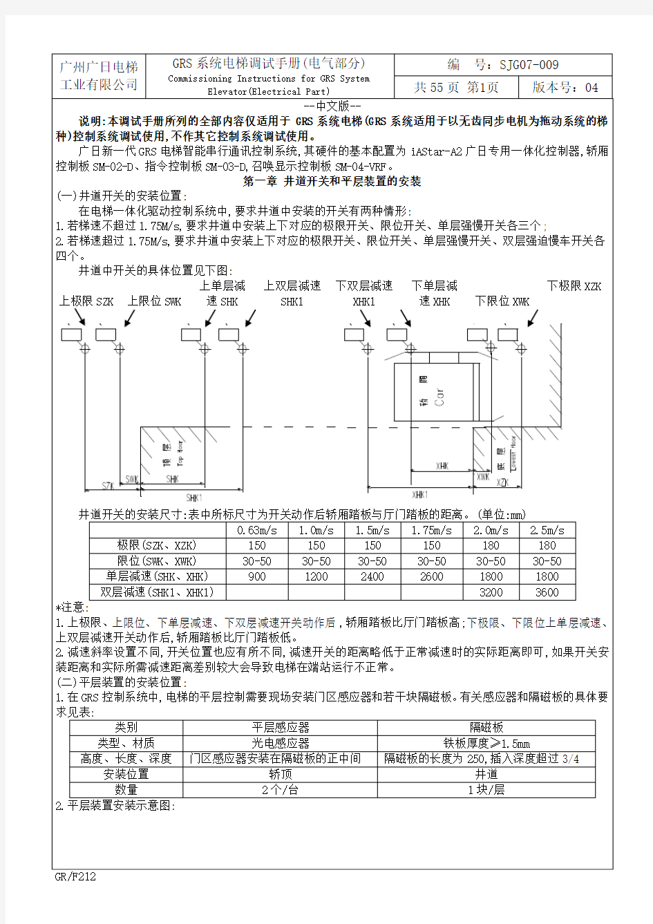 GRS系统电梯调试手册(电气部分)