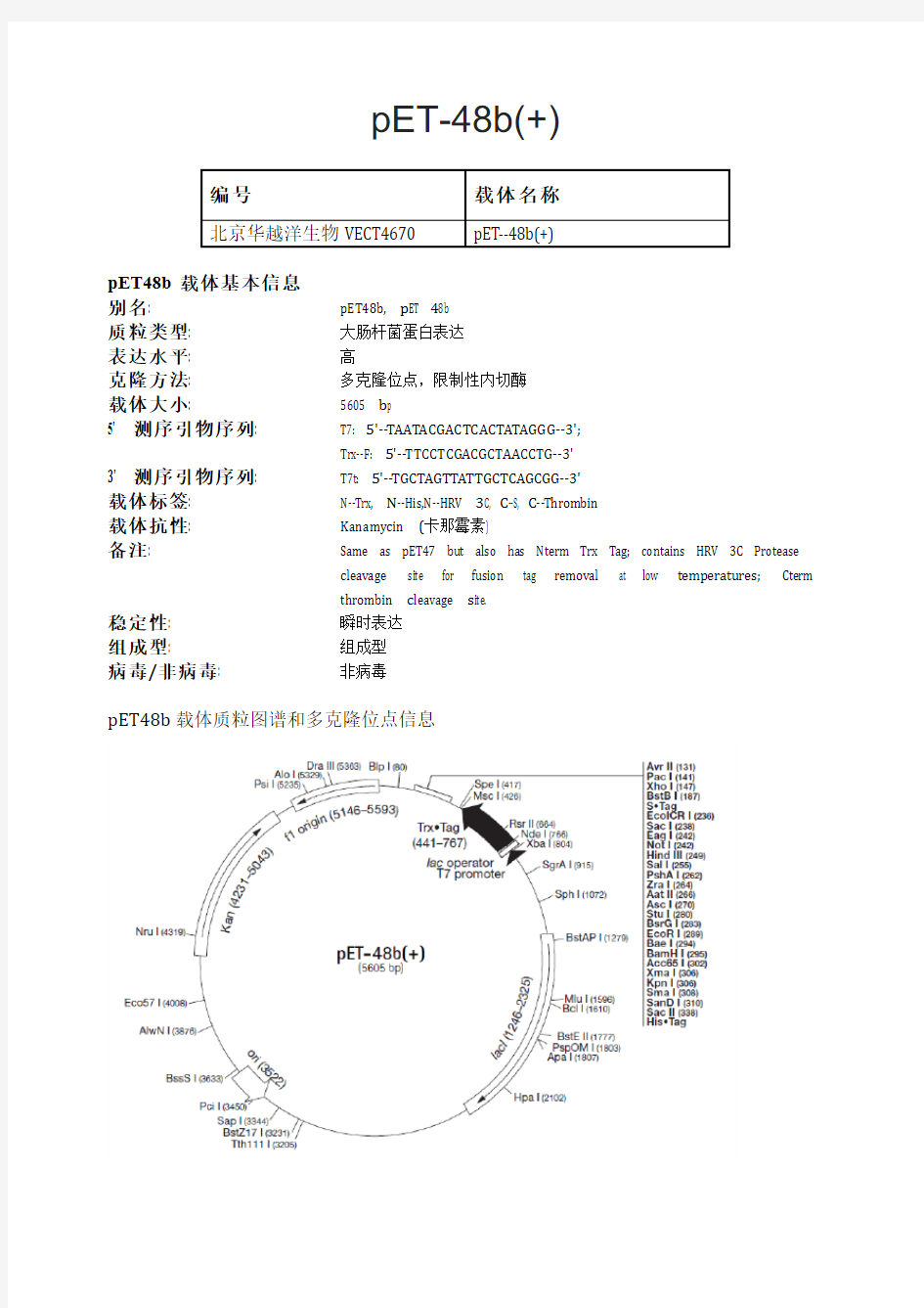 pET-48b(+)大肠杆菌表达载体说明