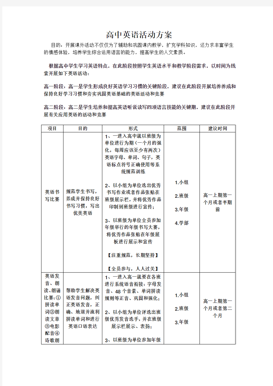 高中英语课外活动方案