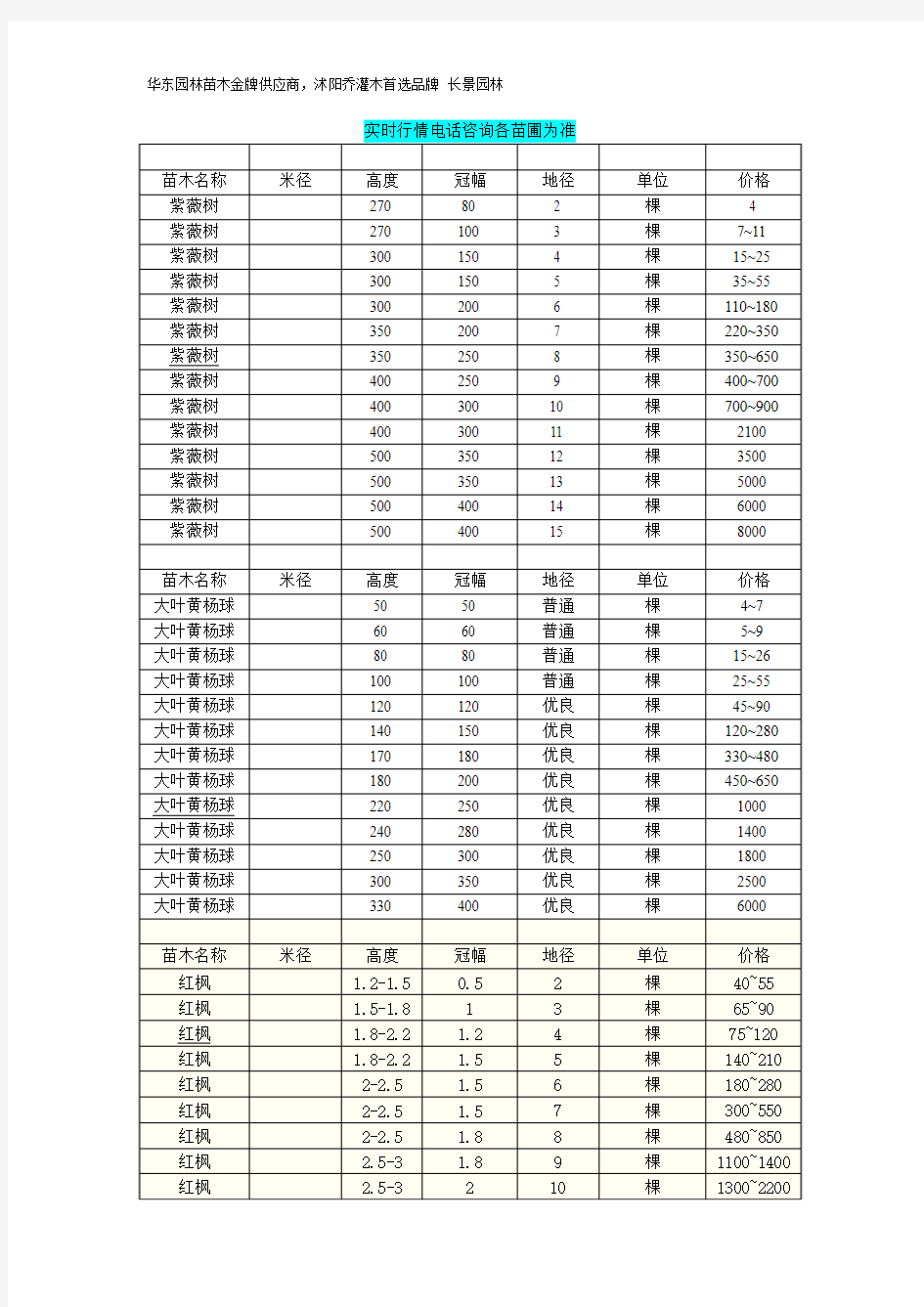 2016春季江苏沭阳乔灌木价格表-园林绿化苗木最新价格