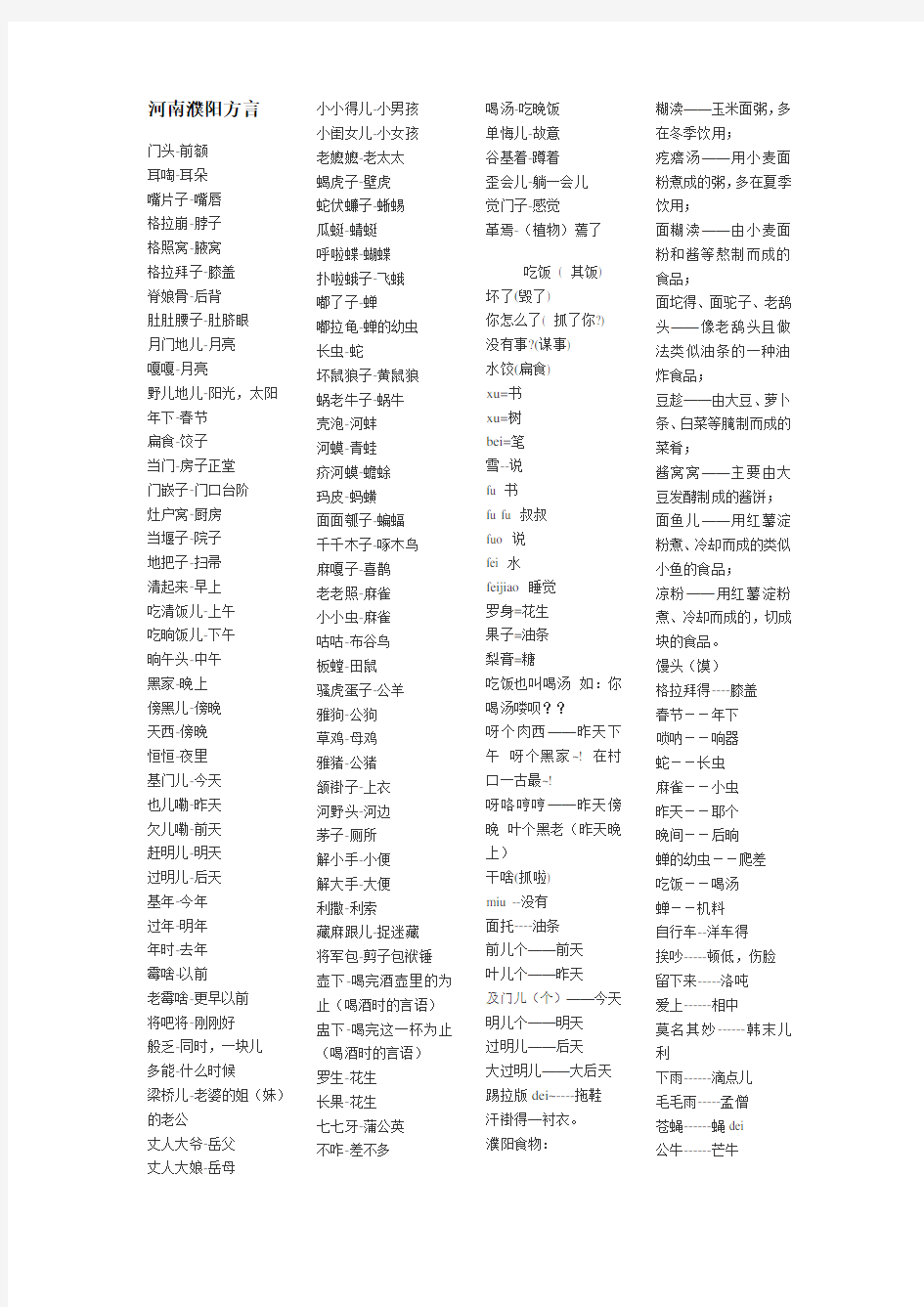 经典河南濮阳方言