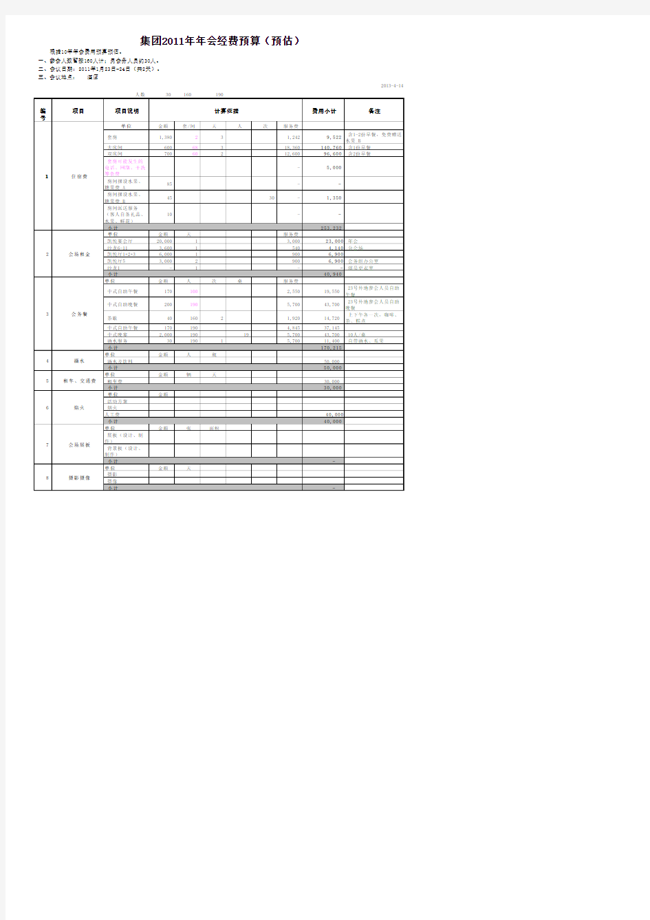 公司年会预算表