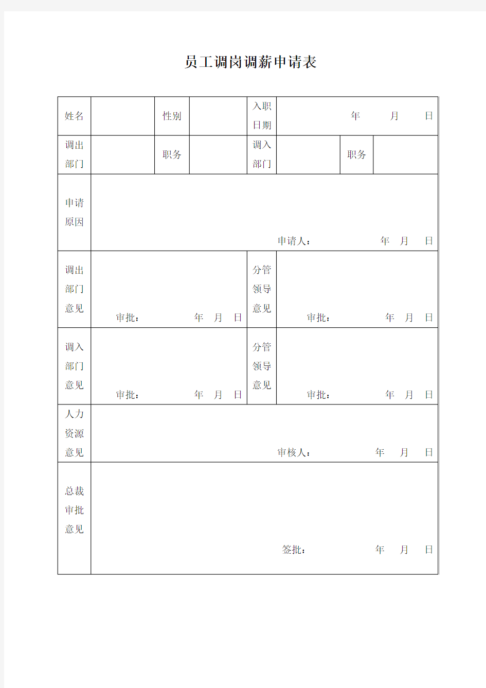 员工调岗调薪申请表