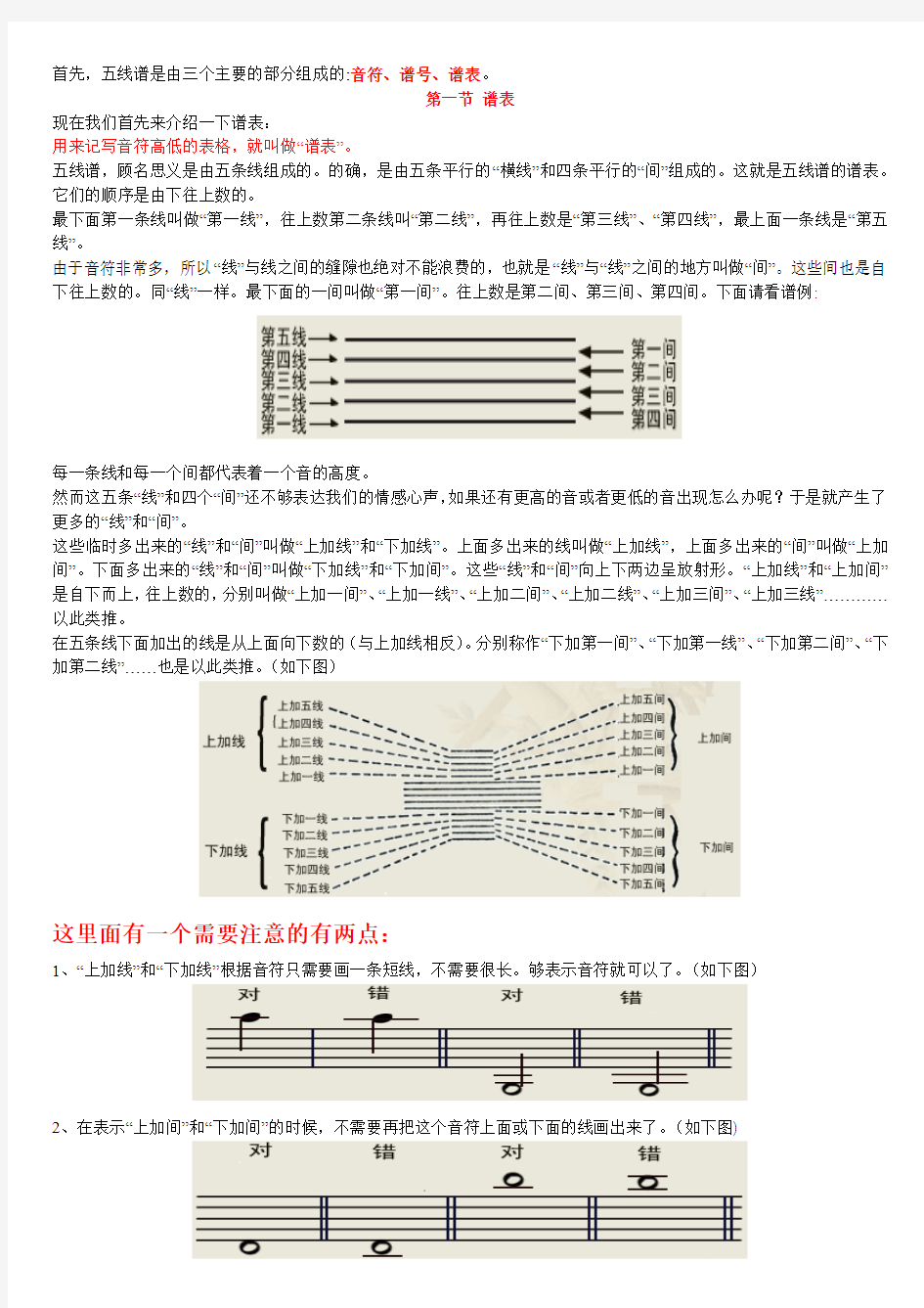 初学五线谱