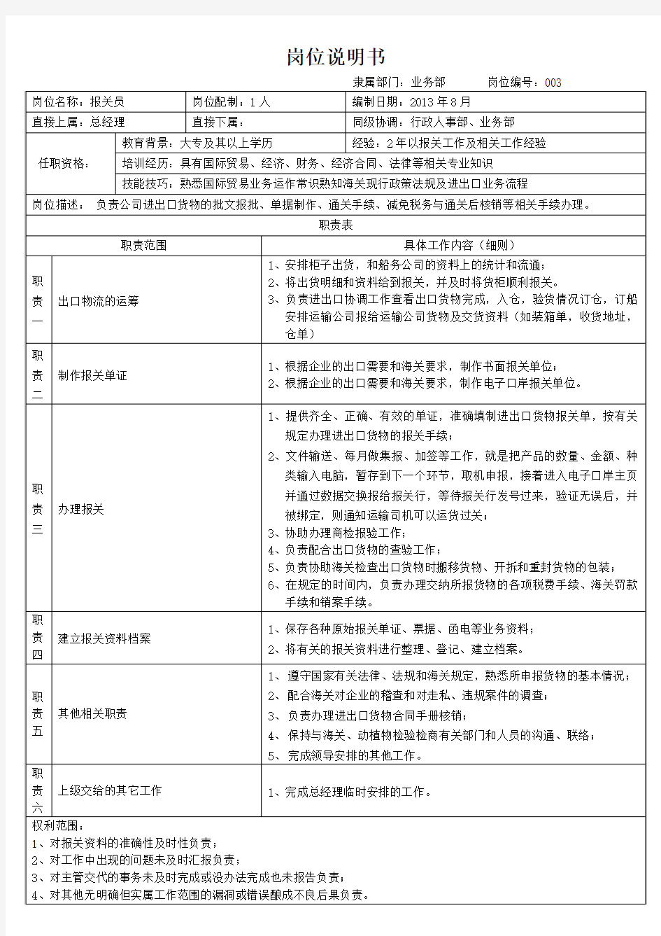 报关专员岗位说明书