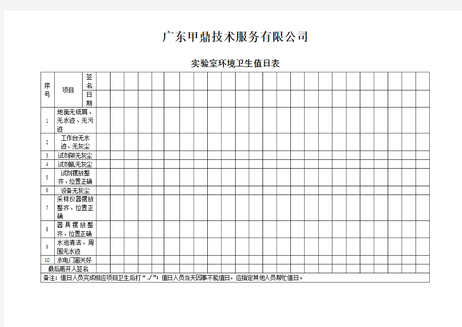 实验室环境卫生值日表 (1)