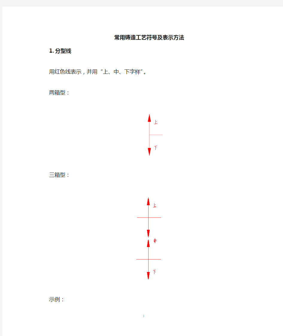 常用造工艺符号及表示方法