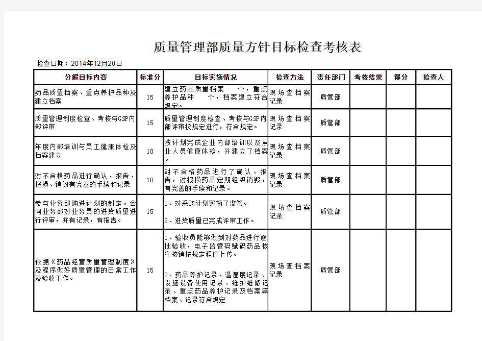 质量方针分解